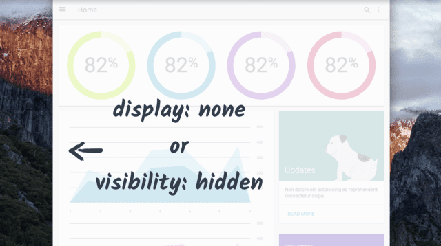 Panel slide-in yang disetel untuk tidak menampilkan apa pun.