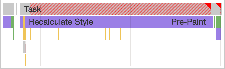 Screenshot tugas panjang yang disebabkan oleh pekerjaan rendering yang berlebihan di panel performa Chrome DevTools. Stack panggilan tugas yang panjang menunjukkan waktu yang signifikan yang dihabiskan untuk menghitung ulang gaya halaman, serta pra-lukis.