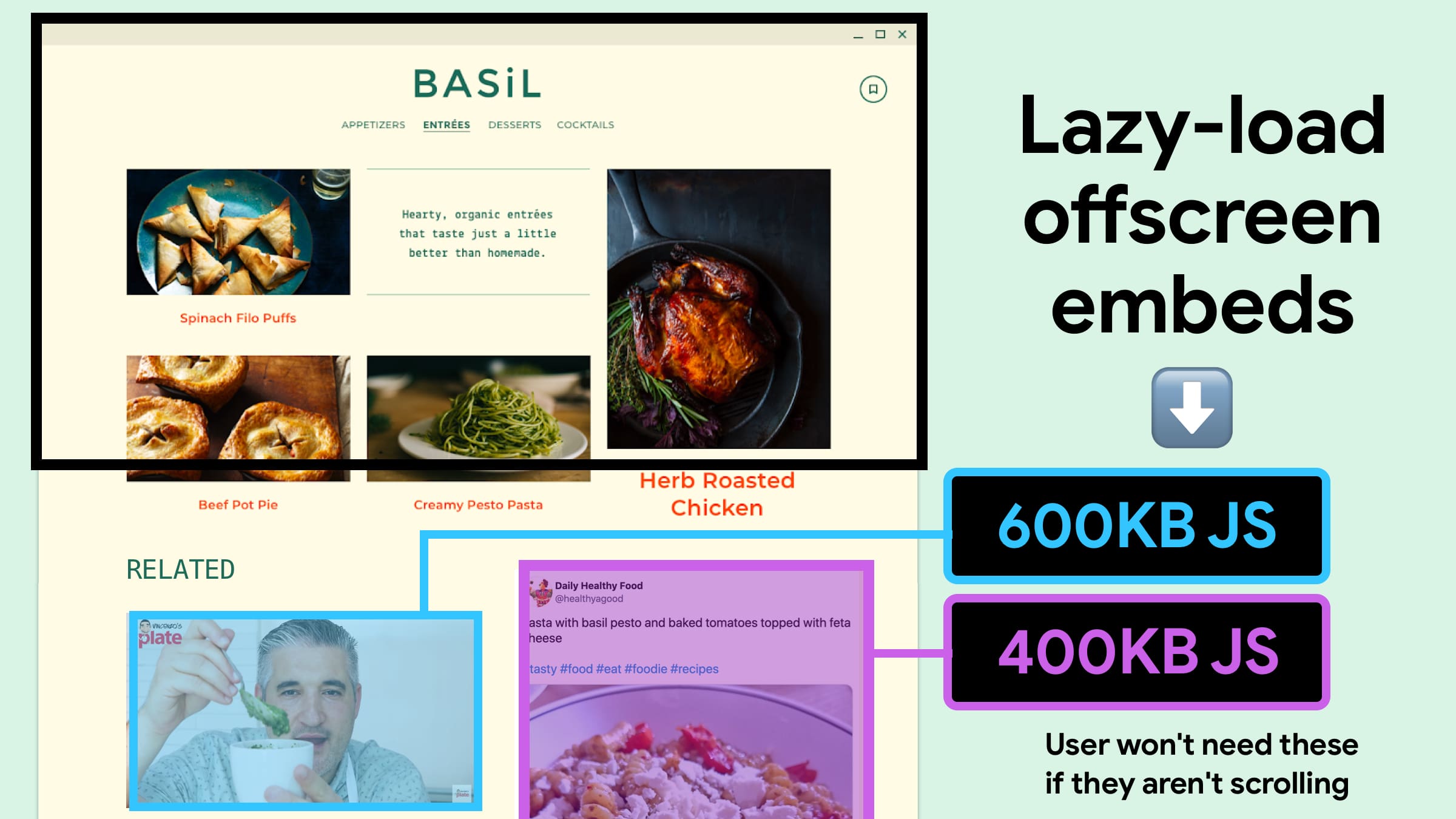 Beberapa sematan di luar layar ditampilkan, yang dapat dimuat secara lambat.