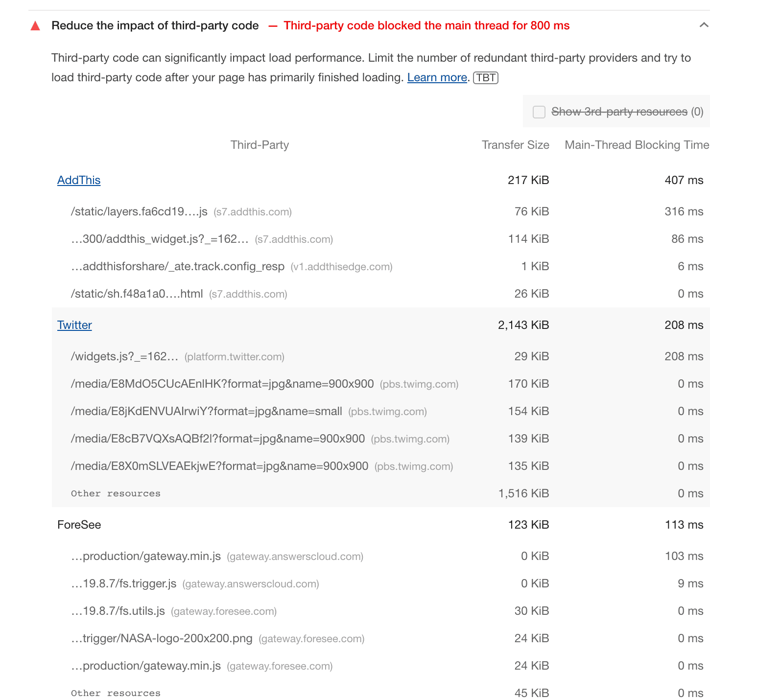 Controllo Lighthouse che mostra l'impatto di ogni parte di codice di terze parti su una pagina.