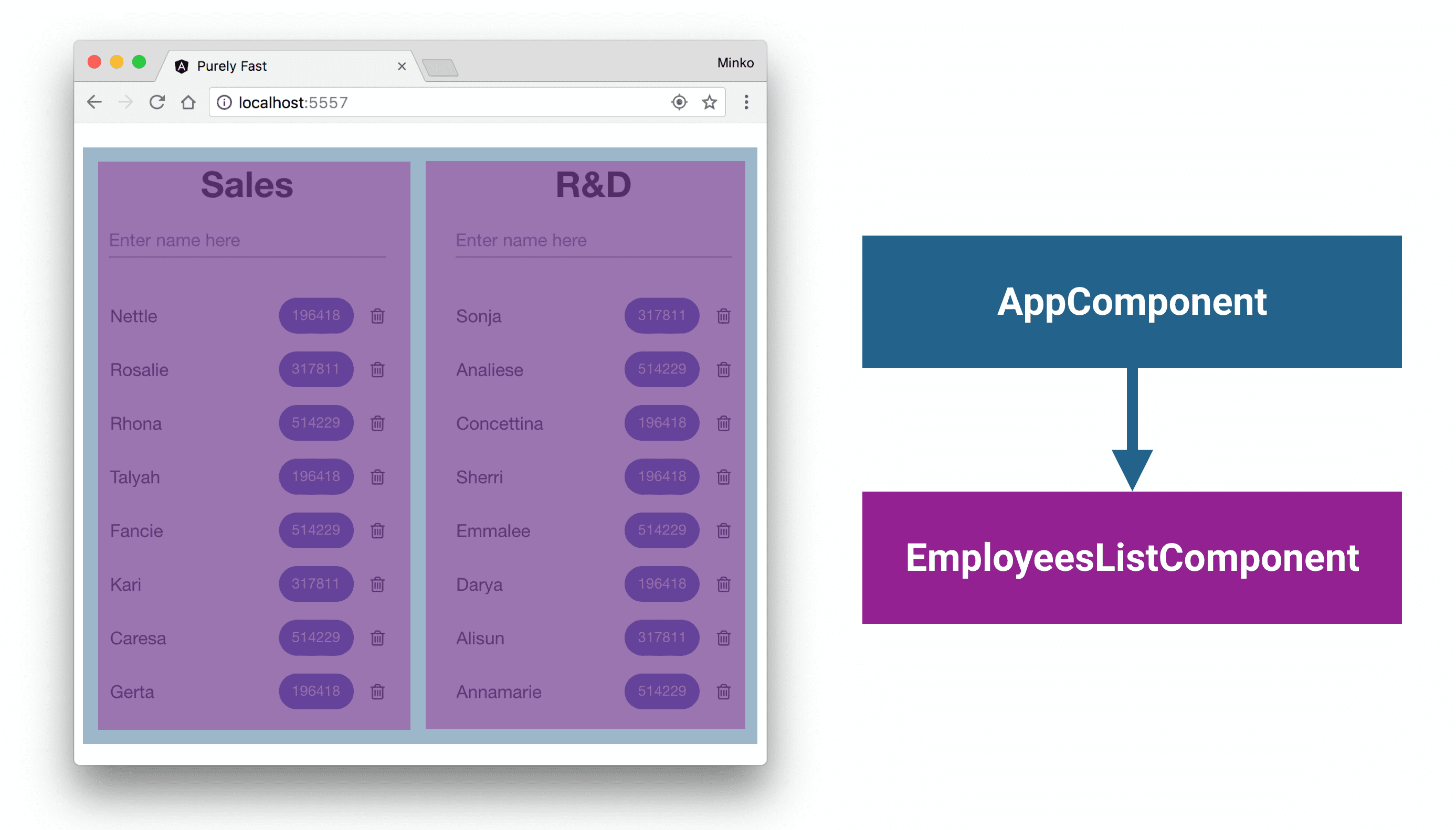 Aplicación de ejemplo