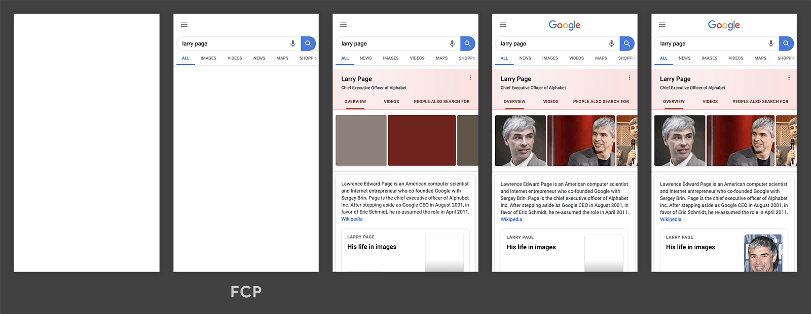 google.com の FCP タイムライン