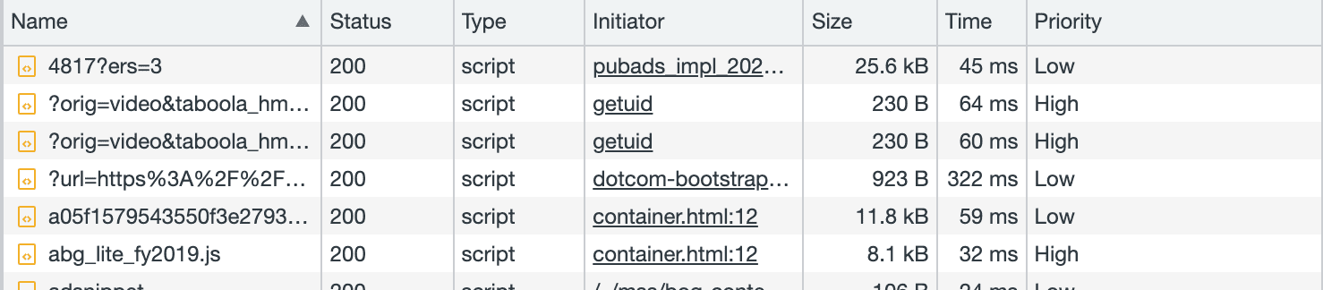 Network tab of Chrome's DevTools listing a number of font resources. They are a mix of Low and High priority.