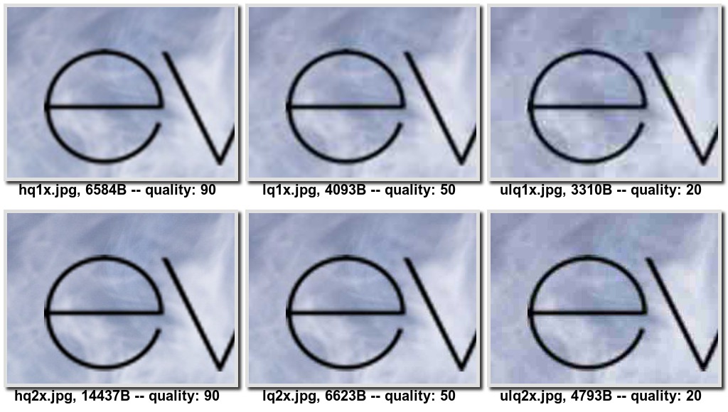 Six versions of one image, varied in compression and pixel density.