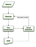 HTML parsing flow (taken from HTML5 spec)