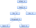 The context tree.