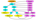 The render tree and the corresponding DOM tree.