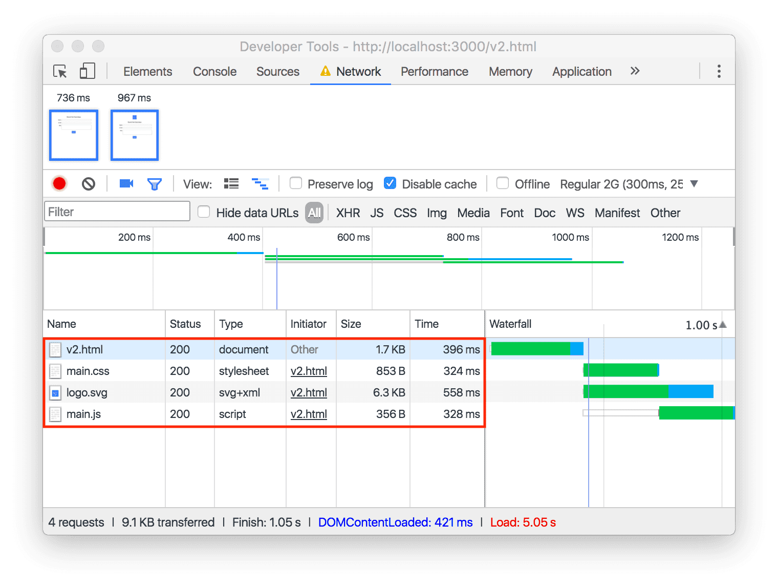 4개의 파일이 로드되는 것을 보여주는 Chrome DevTools의 네트워크 패널