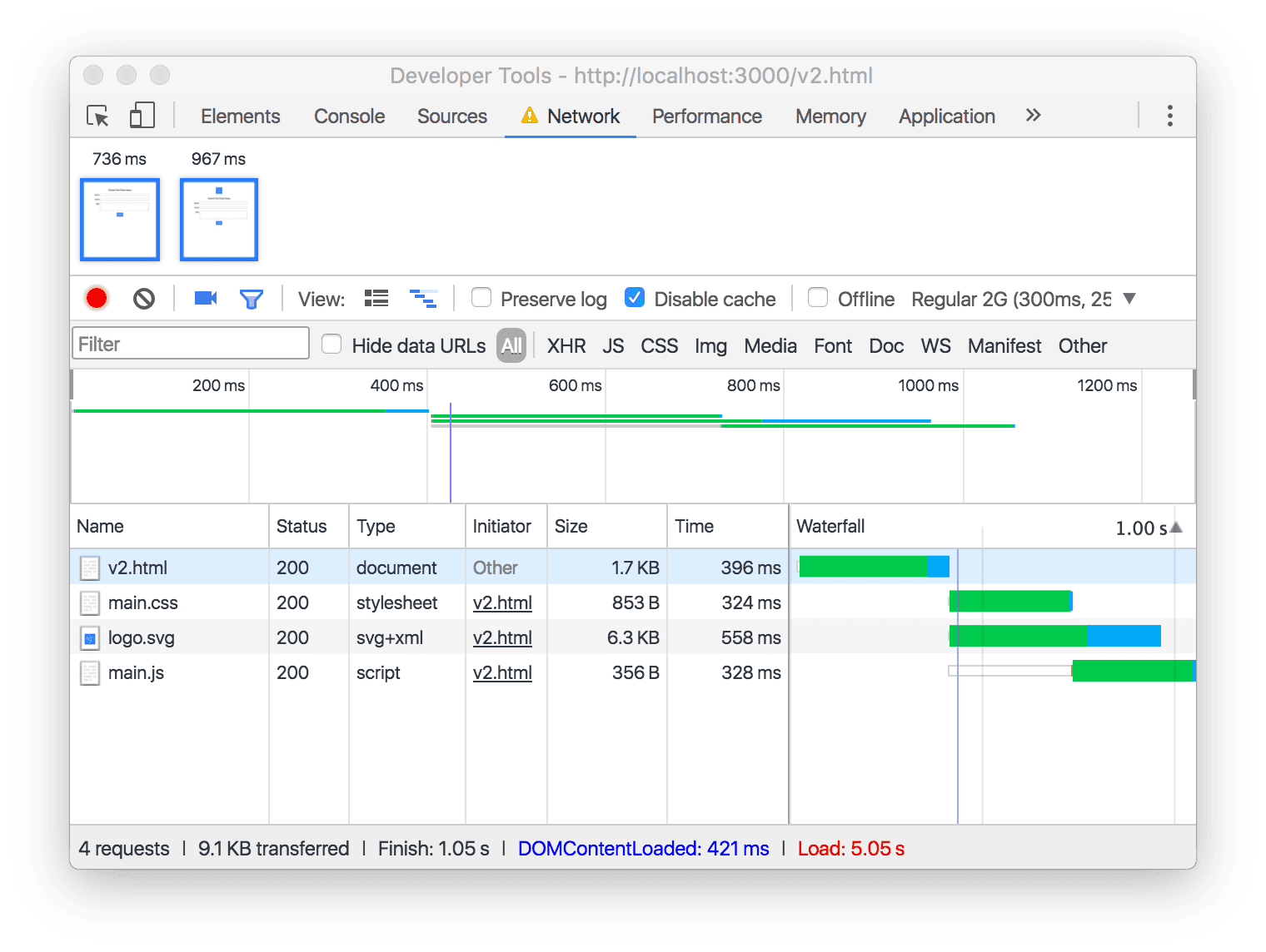 Chrome Geliştirici Araçları'nın ağ paneli.