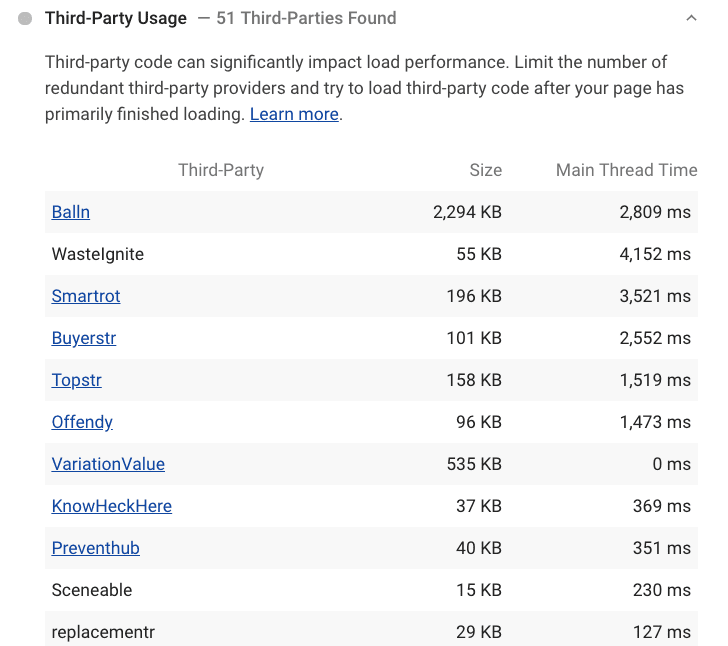 Captura de tela mostrando que 51 terceiros foram encontrados e uma lista de startups imaginárias.