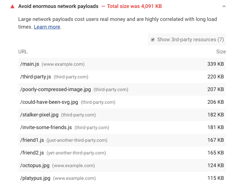 Chrome DevTools의 &#39;방대한 네트워크 페이로드 피하기&#39; 감사 스크린샷