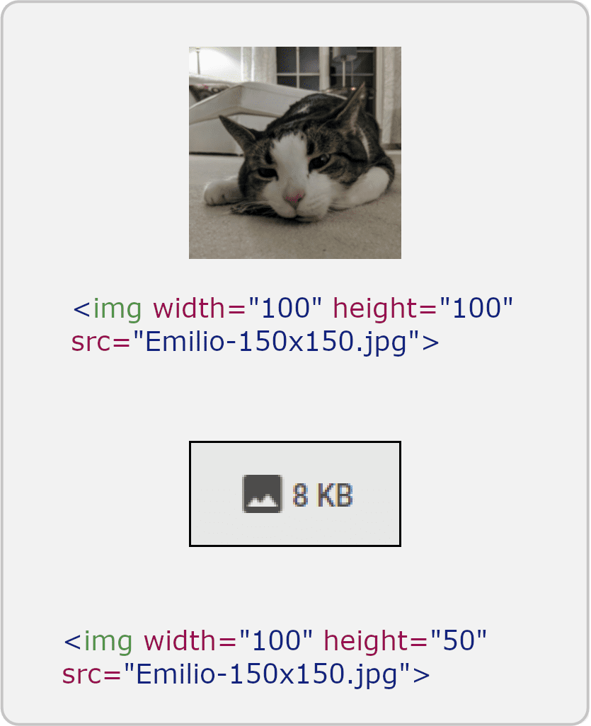 Tinggi yang diubah ukurannya