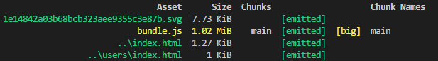 הפלט של Webpack מדגיש את Bundle.js