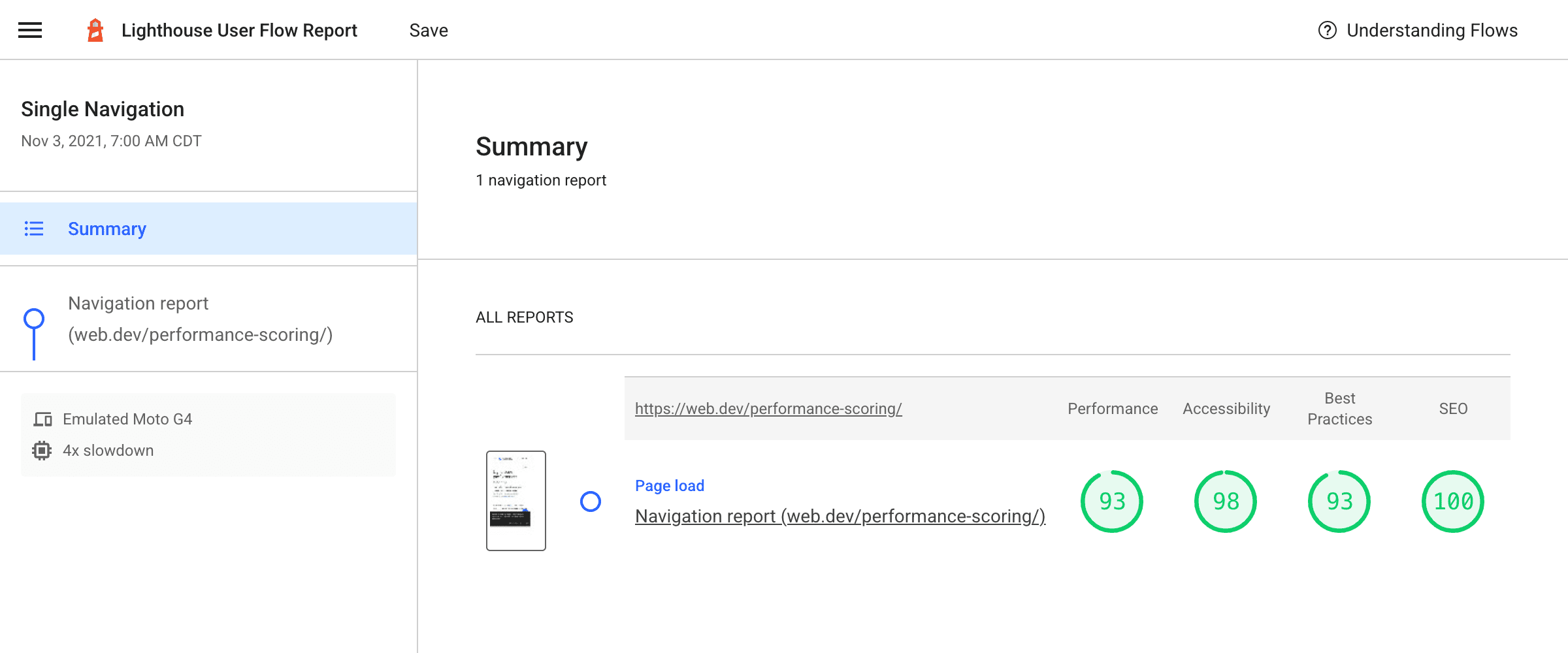 Lighthouse 流程報表，顯示單一導覽