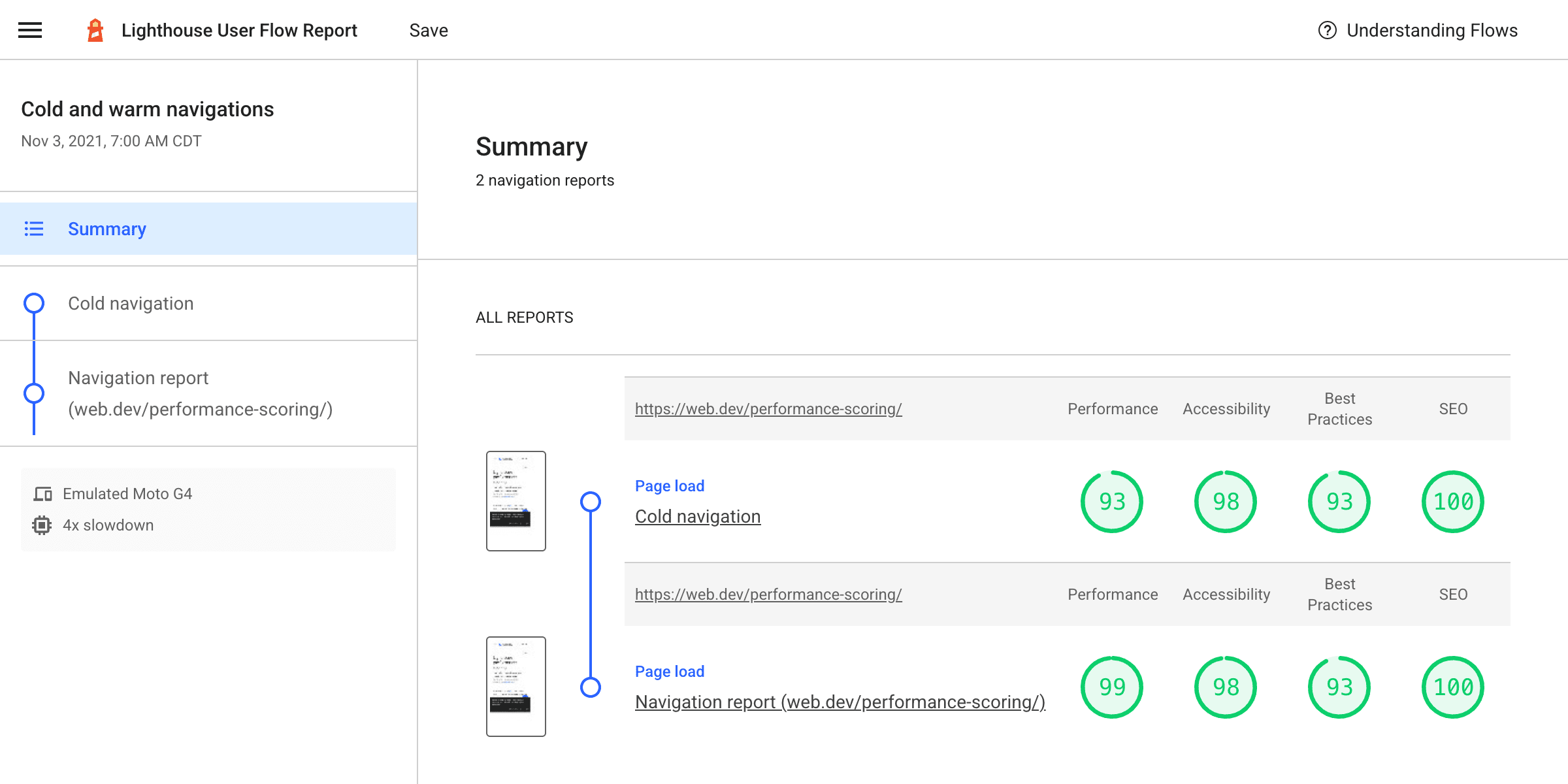 लाइटहाउस फ़्लो रिपोर्ट, जिसमें दो नेविगेशन दिखाए गए हैं, एक कोल्ड और एक वॉर्म, और जिसका परफ़ॉर्मेंस स्कोर ज़्यादा है