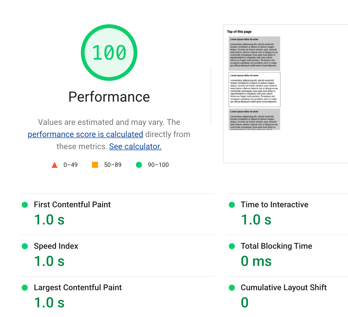 Le rapport Lighthouse ne couvre que la navigation sur les pages avec toutes les métriques vertes