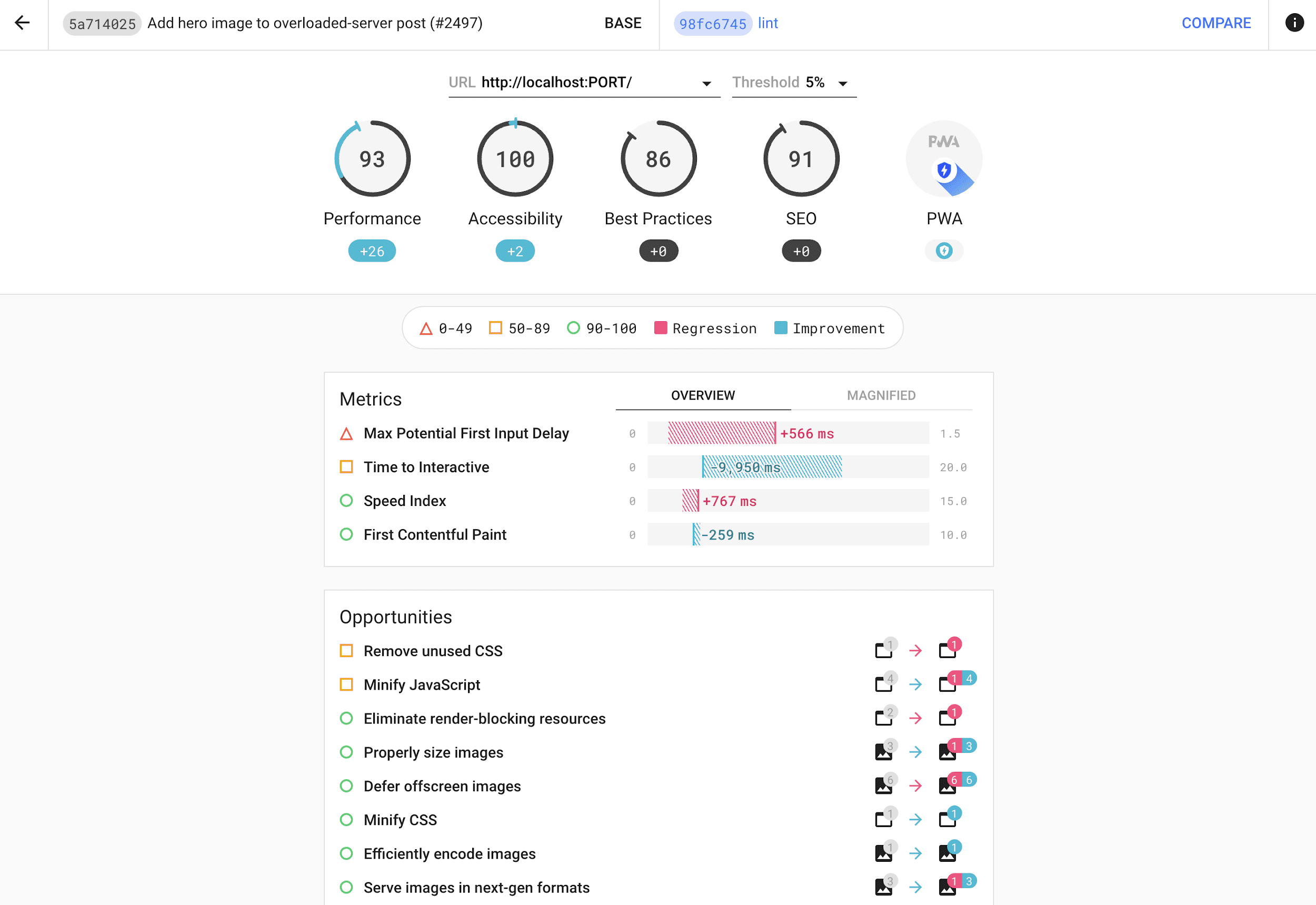 فانوس دریایی CI.