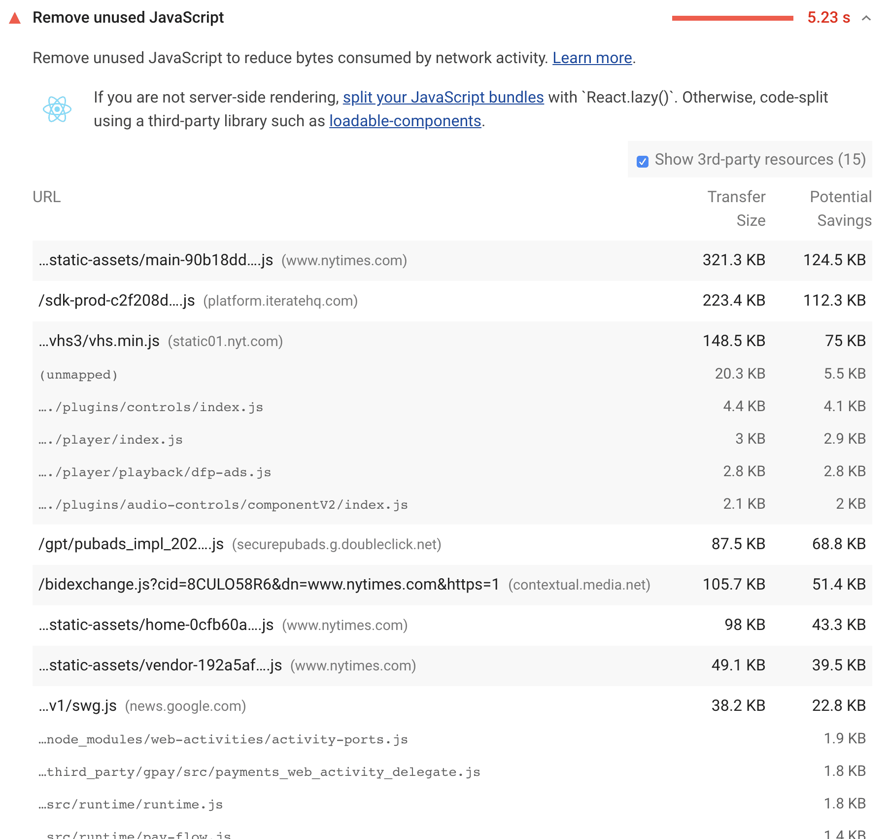 Unused JavaScript showing modules from source maps.