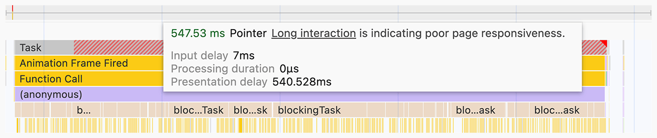Travail de rendu tel que visualisé dans le panneau &quot;Performances&quot; des outils pour les développeurs Chrome. Le travail de rendu se produit après le rappel d&#39;événement afin de peindre le frame suivant.