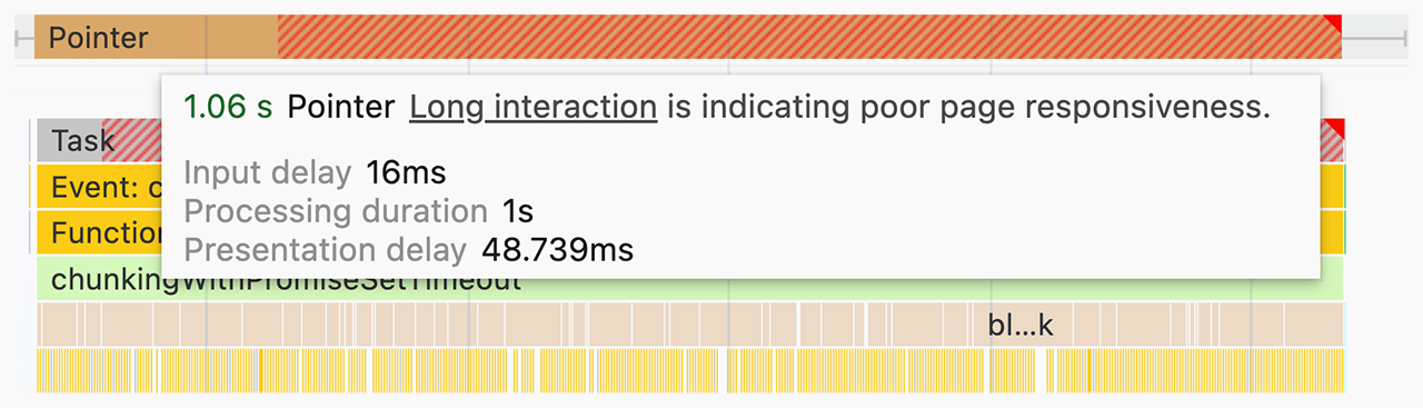 A depiction of event callback tasks in Chrome's performance panel. The hover tooltip over the interaction on the timeline reveals a long processing duration.