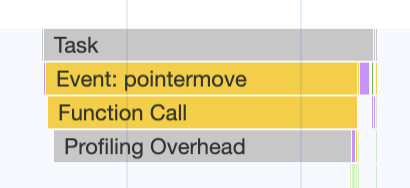 تصویری از بخشی از یک ردیابی عملکرد که یک Task را با یک رویداد pointermove و یک تابع فراخوانی نشان می‌دهد، اما بیشتر فراخوانی تابع با Profiling Overhead گرفته می‌شود.