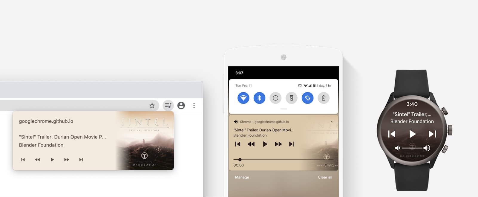 Capturas de pantalla de los contextos de la sesión multimedia.