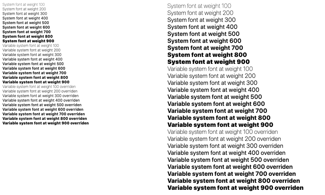 A display of system-ui and all of it's font weight and variations in a list. The half previously not working looks great now.