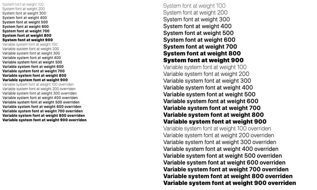 system-ui と、そのすべてのフォントの太さ、バリエーションのリストの表示。以前は機能していなかった半分が、今はうまくいったように見えます。