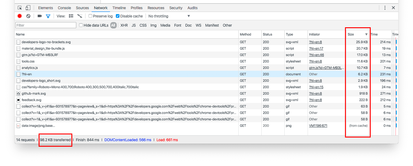 Kaynak boyutlarını gösteren Chrome Geliştirici Araçları Ağ paneli.