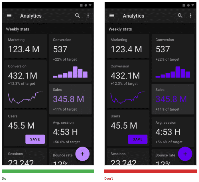 N'utilisez pas de couleurs vives et saturées avec les thèmes sombres.