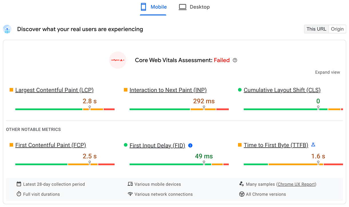 Dados do CrUX mostrados no PageSpeed Insights