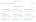 Данные CrUX, показанные в PageSpeed ​​Insights