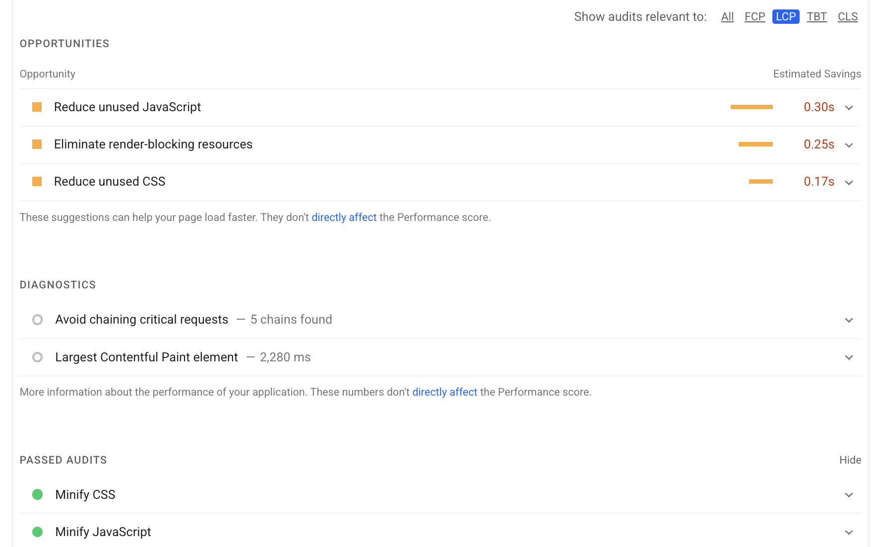 Lighthouse-Empfehlungen und ‑Diagnose für LCP
