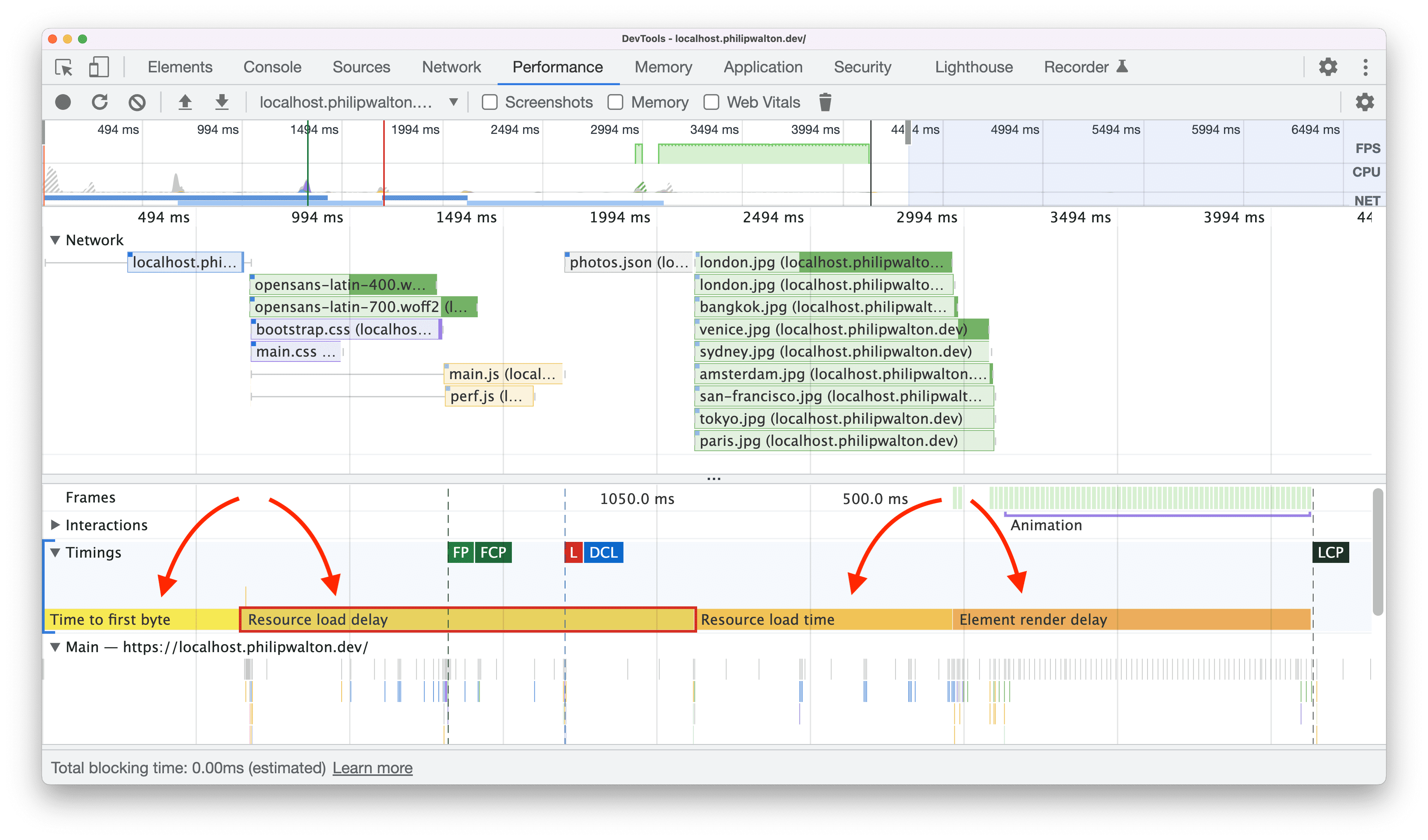 Wskaźniki czasu działań użytkownika w podkategoriach LCP wizualizowanych w Narzędziach deweloperskich w Chrome