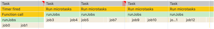 Optimize long tasks | web.dev