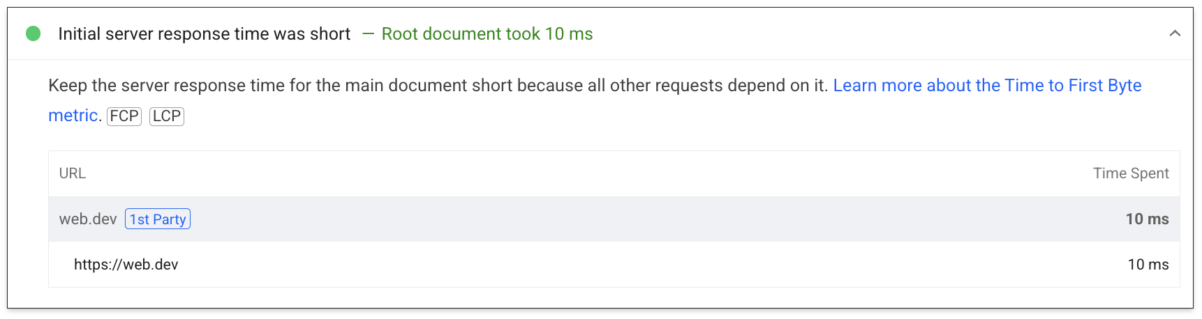Audit waktu respons server