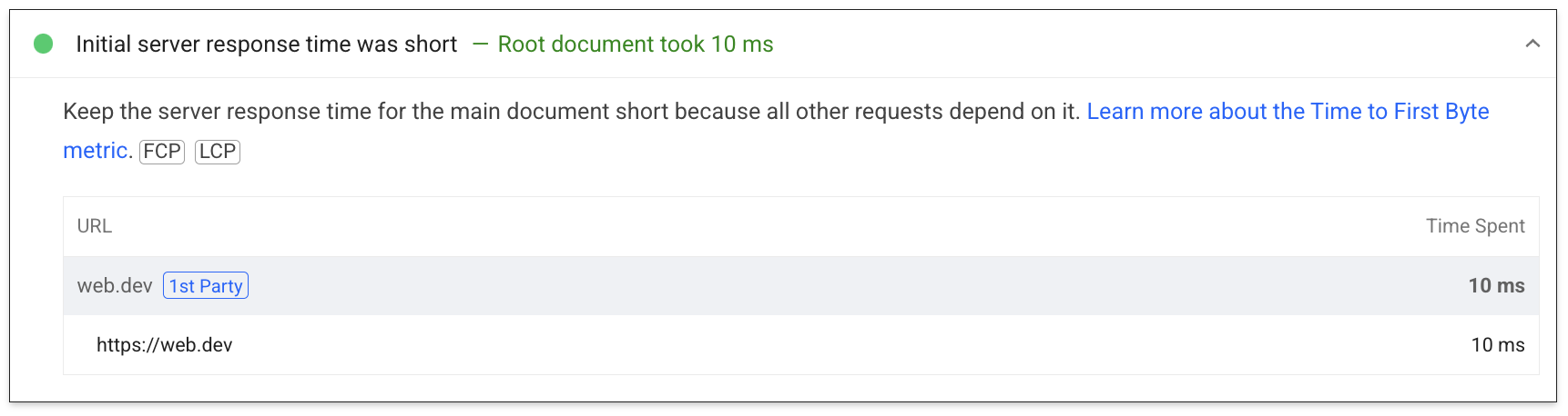 Server response time audit