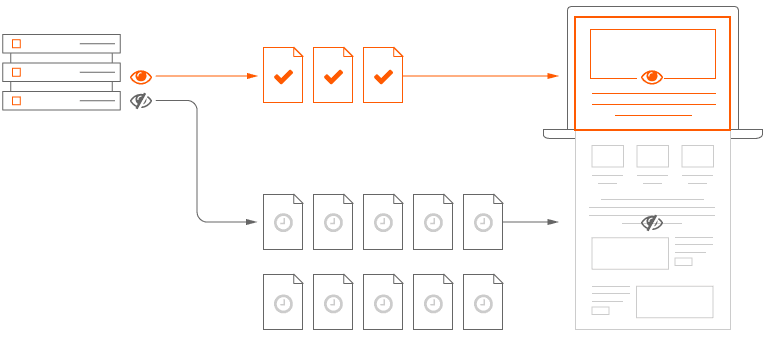 Illustration montrant les composants essentiels pour l&#39;expérience au-dessus de la ligne de flottaison et ceux qui sont moins essentiels et peuvent être chargés de manière paresseuse.