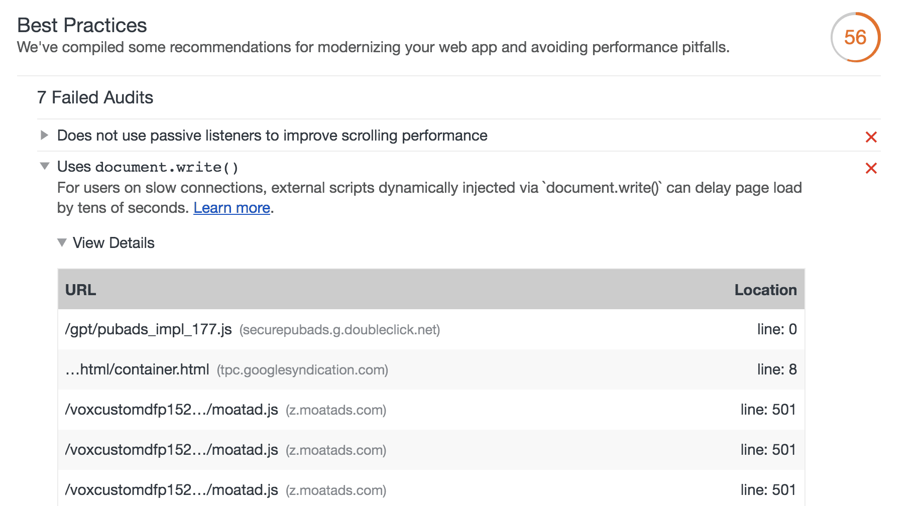 Lighthouse Best Practices-Audit meldet die Verwendung von „document.write()“