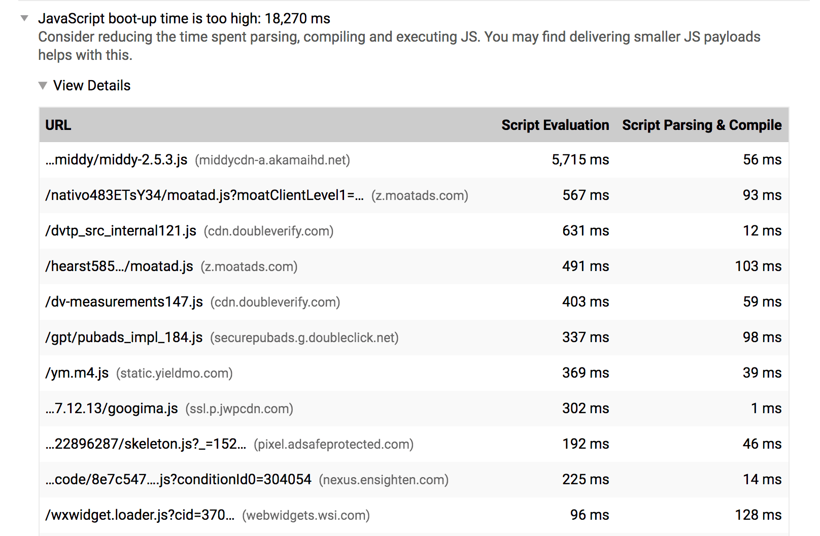 Lighthouse che mostra il supporto per la valutazione
e l&#39;analisi degli script