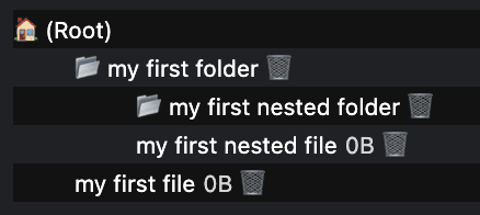 The resulting file hierarchy from the earlier code sample.