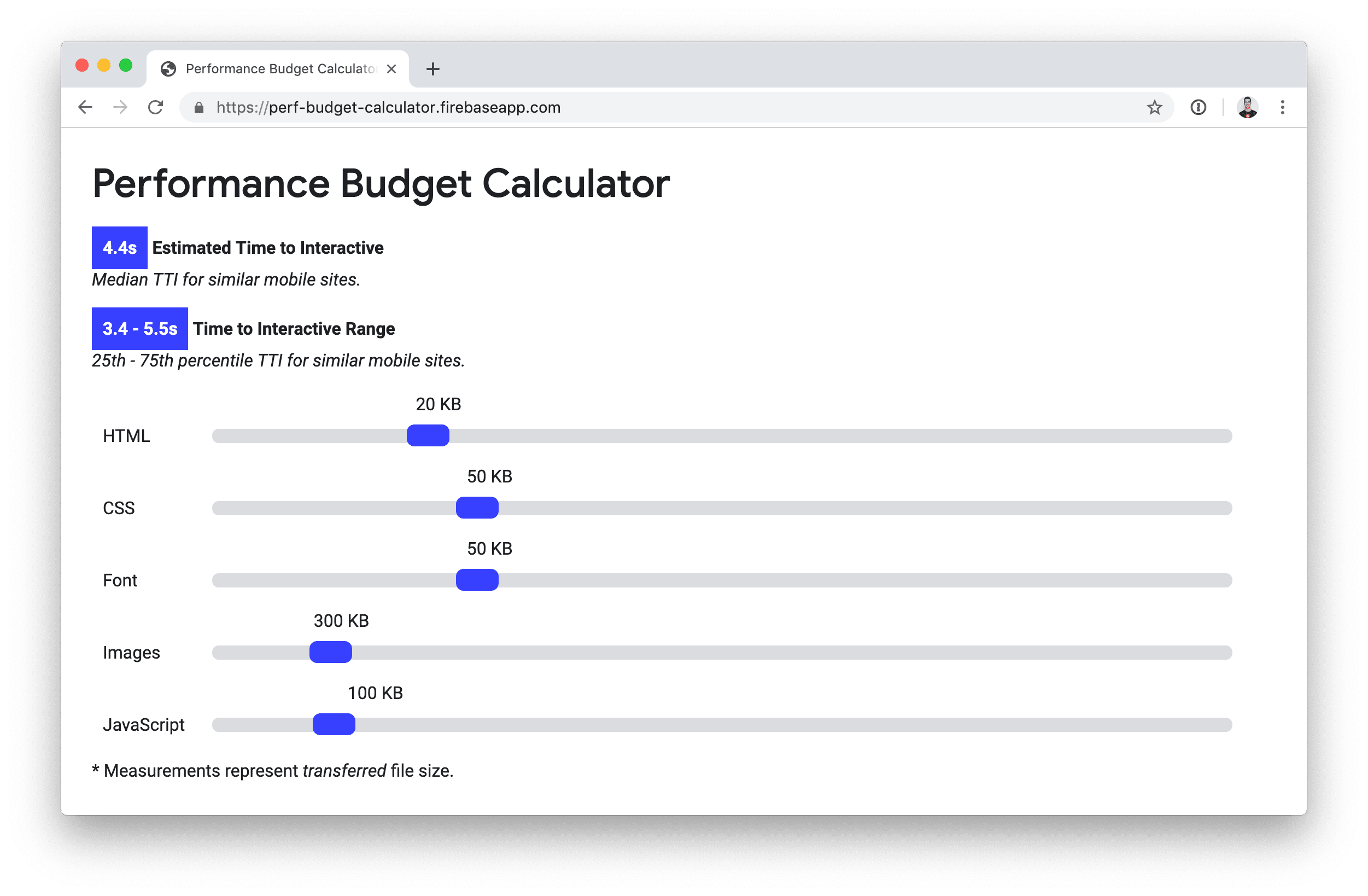 Budget calculator