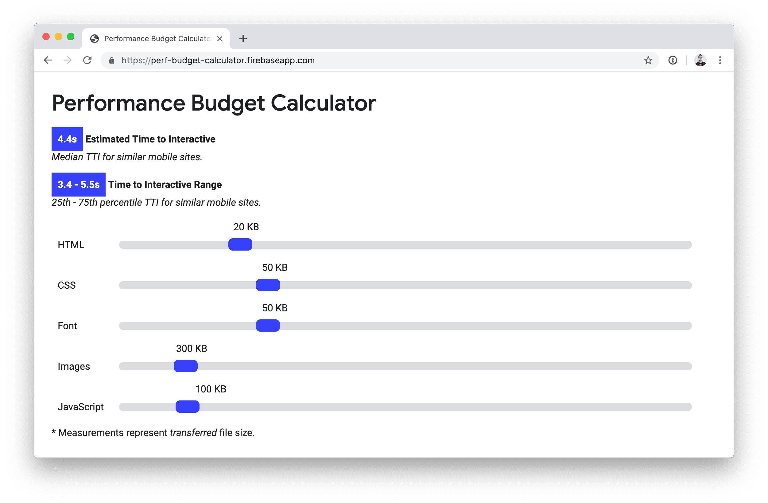 Calculatrice de budget