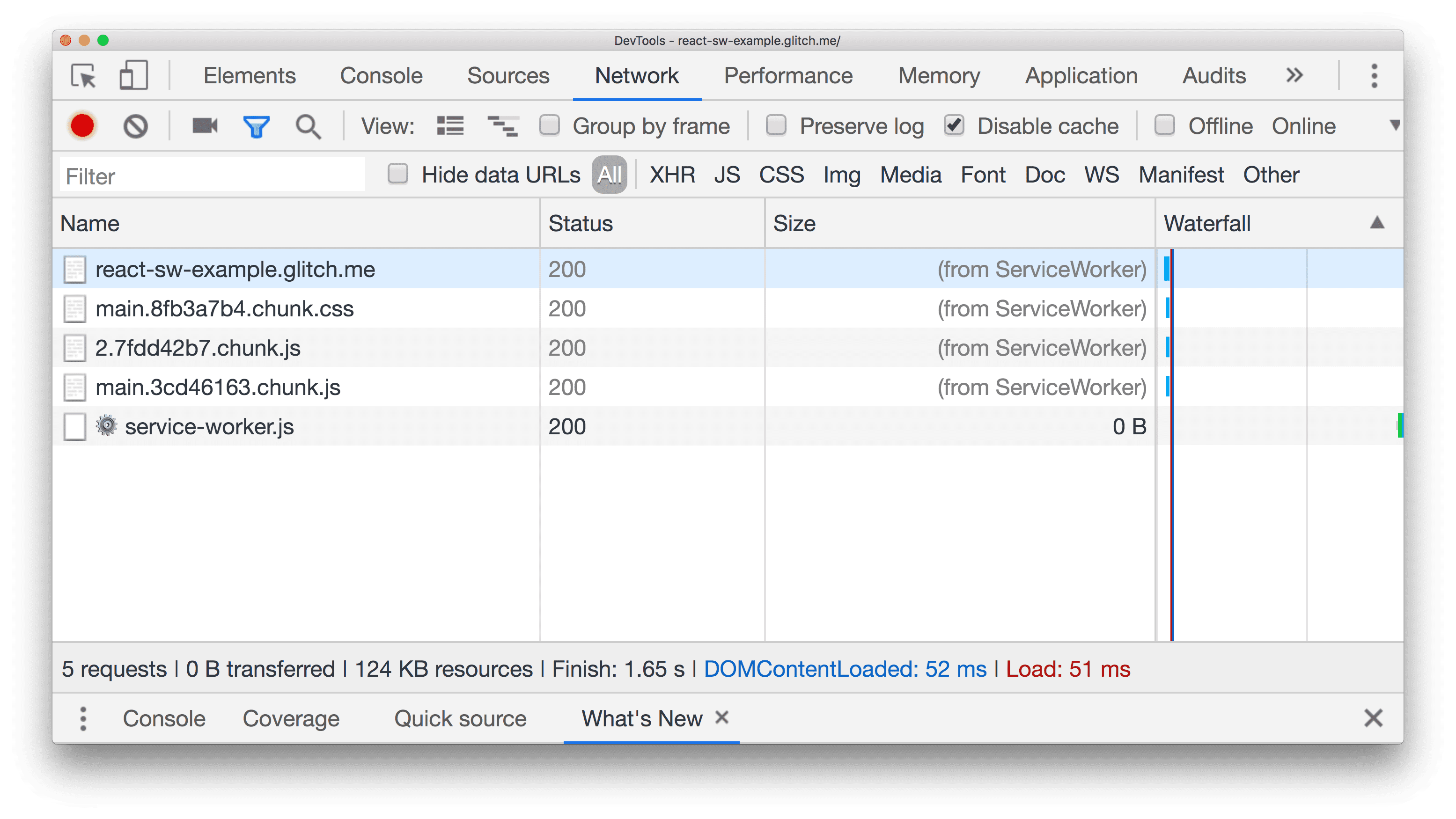Solicitudes de red con un trabajador de servicio