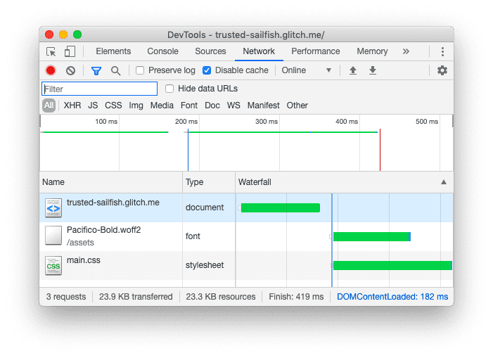 Screenshot del riquadro Network (Rete) di Chrome DevTools dopo l&#39;applicazione del precaricamento.