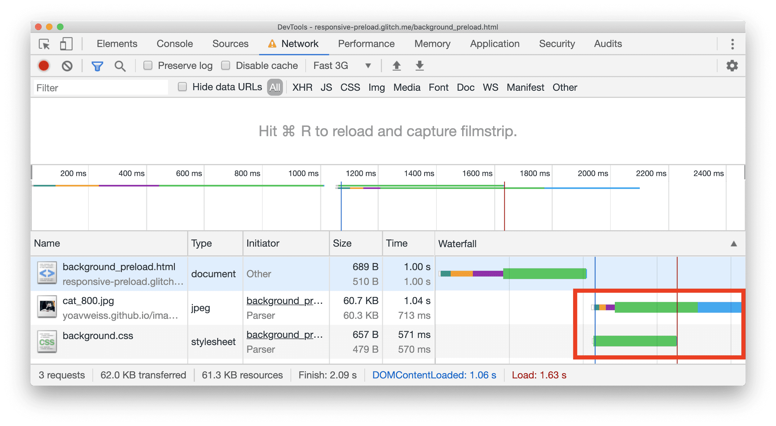 Panel Network di Chrome DevTools menampilkan waterfall dengan resource JPEG yang didownload di parameter ke beberapa CSS.