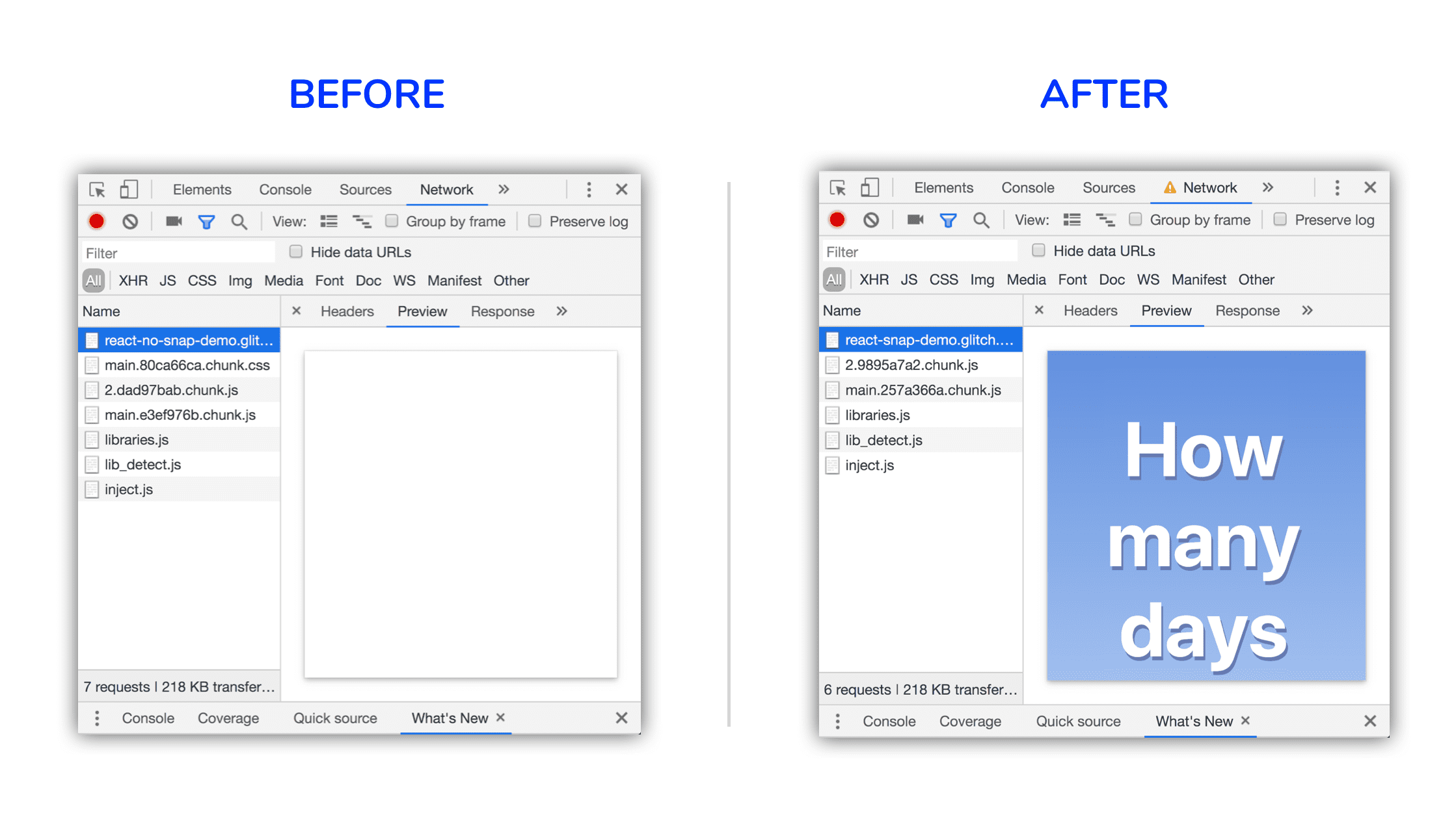Ein Vorher-Nachher-Vergleich. In der Nachher-Aufnahme ist zu sehen, dass der Inhalt gerendert wurde und aufgrund von Inline-kritischen CSS-Stilen gestaltet wurde.