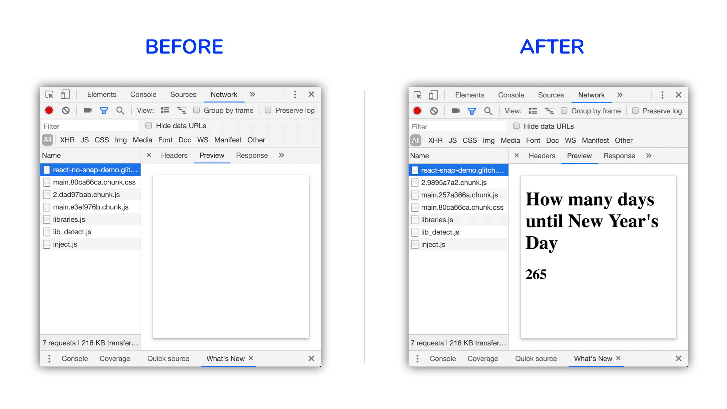 Comparación del antes y el después En la toma posterior, se muestra cómo se renderiza el contenido.