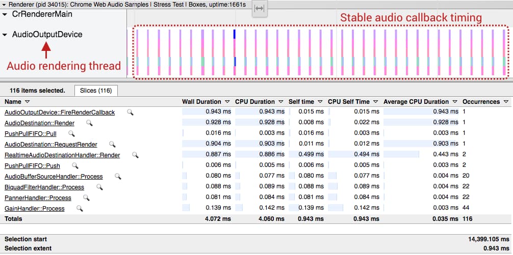 Screenshot des Tracing-Ergebnisses für den Betriebssystemmodus.