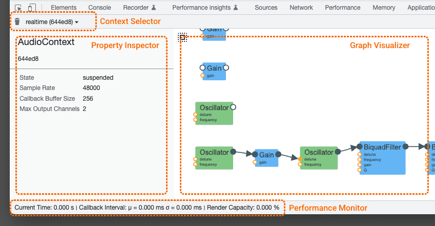 Screenshot des Bereichs „Web Audio“ in den Chrome-Entwicklertools.